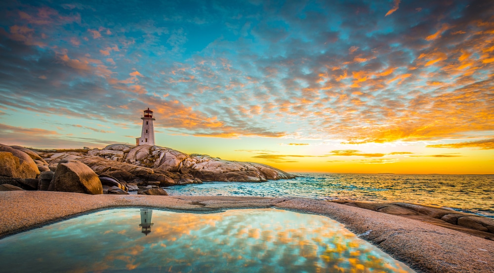 Nova Scotia Study Abroad